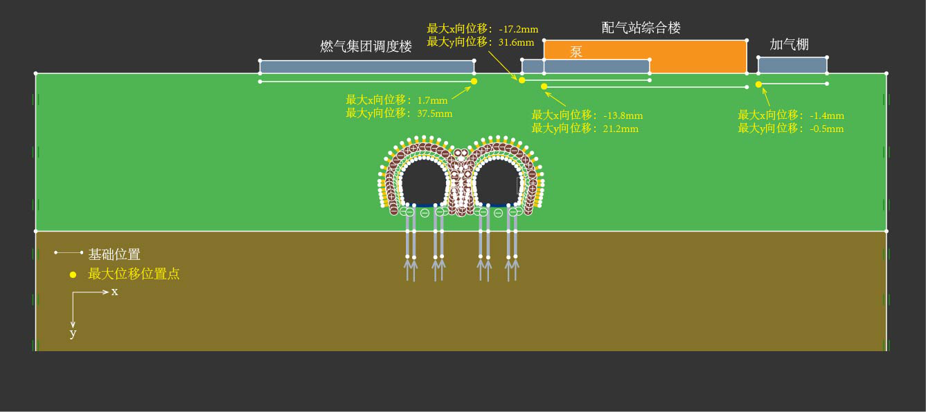 隧道开挖——重庆轨道交通项目